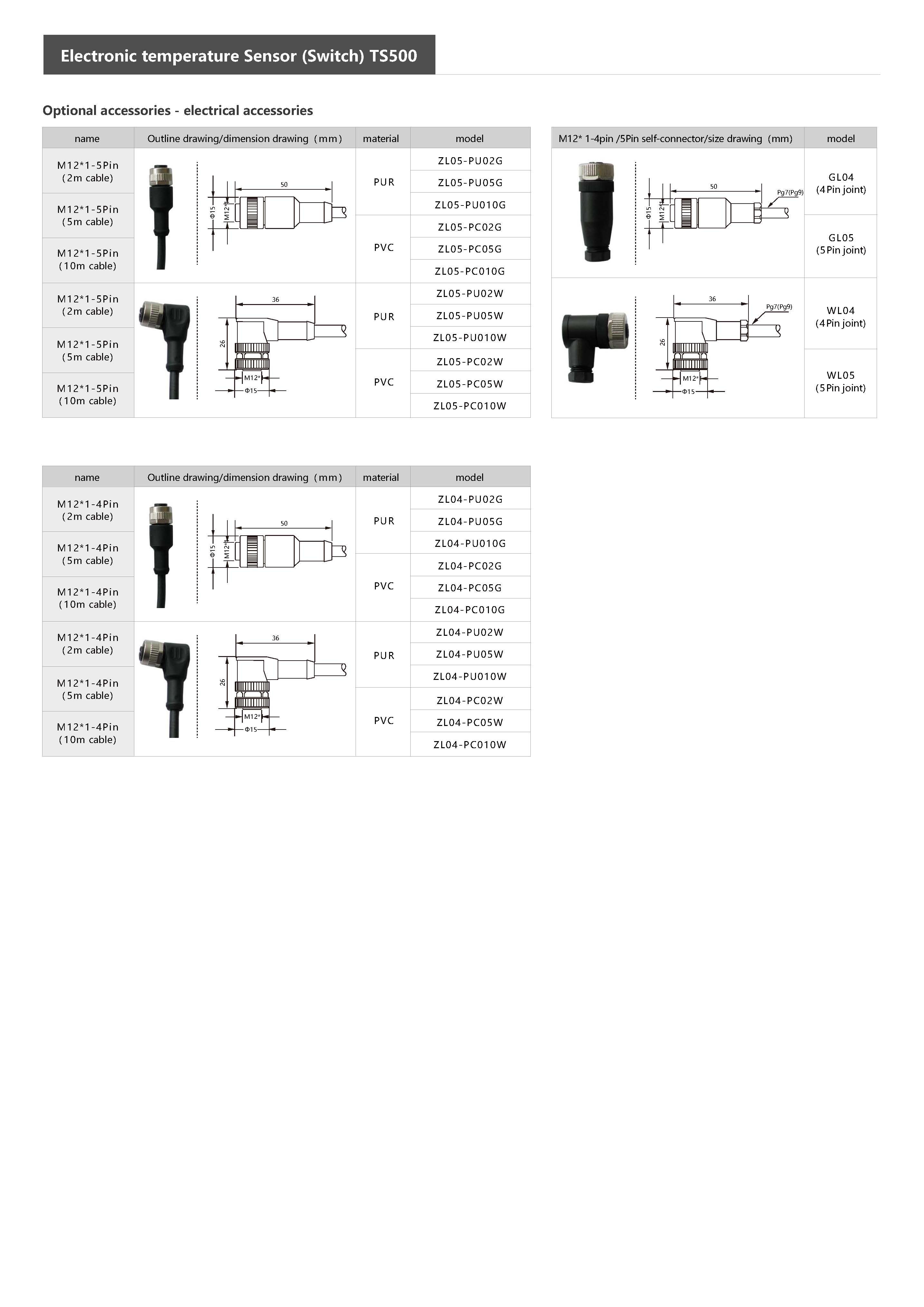 Unlock-TS500 Electronic temperature Sensor (Switch)（EN）_页面_5