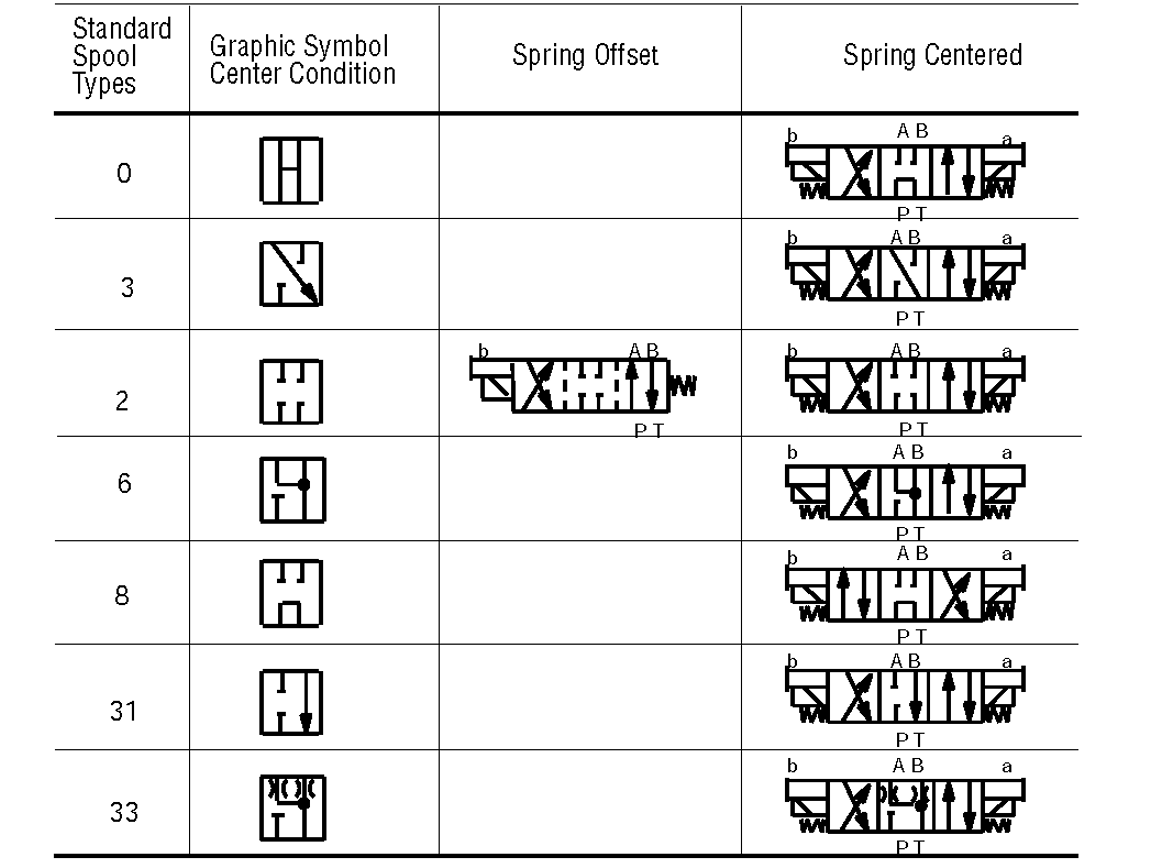 b77cc68be03ad1cb5a359be887ae843a