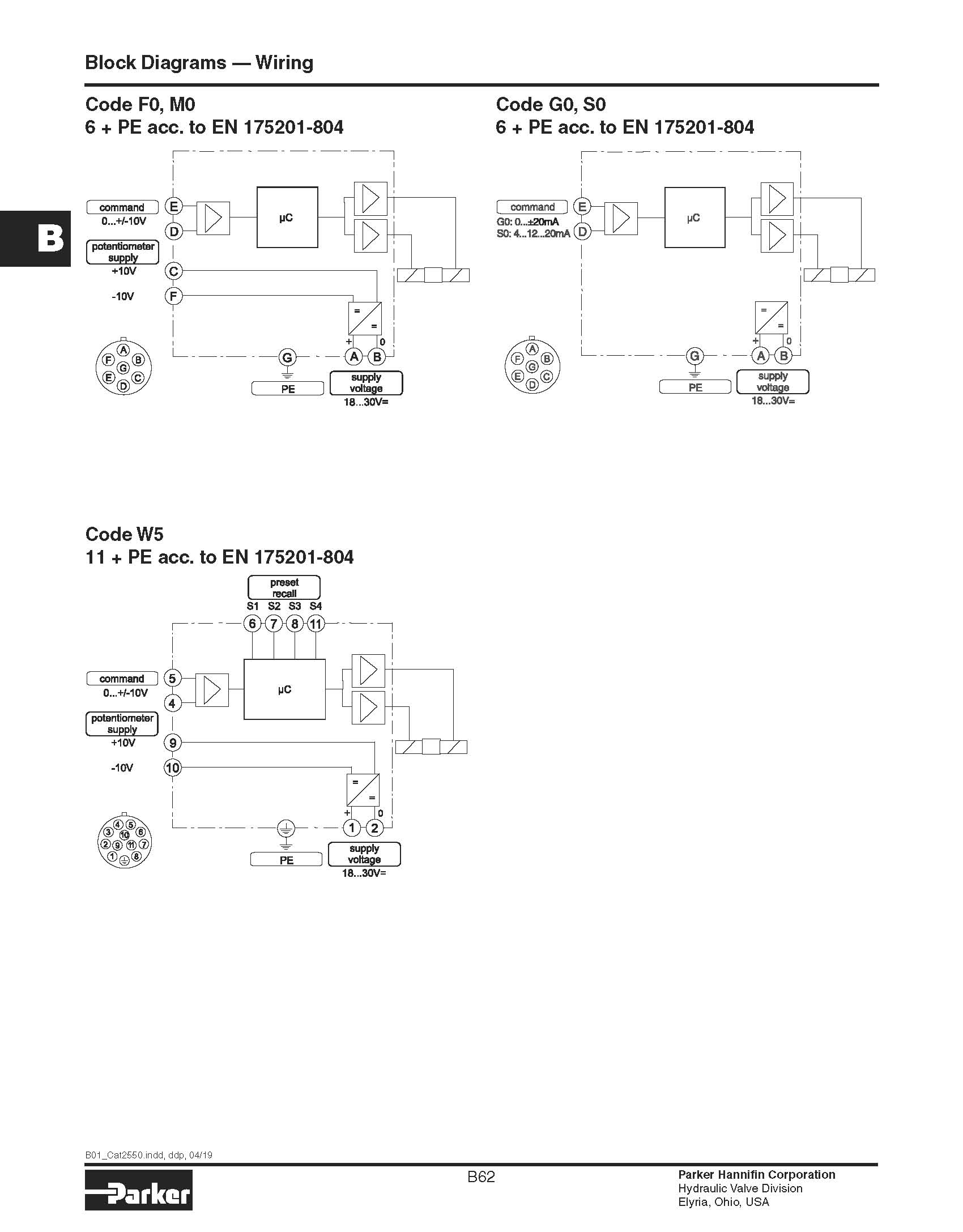 Parker-D1FV-Пропорциональный-редукционный-клапан-серии-Руководство по техническому обслуживанию_页面_4