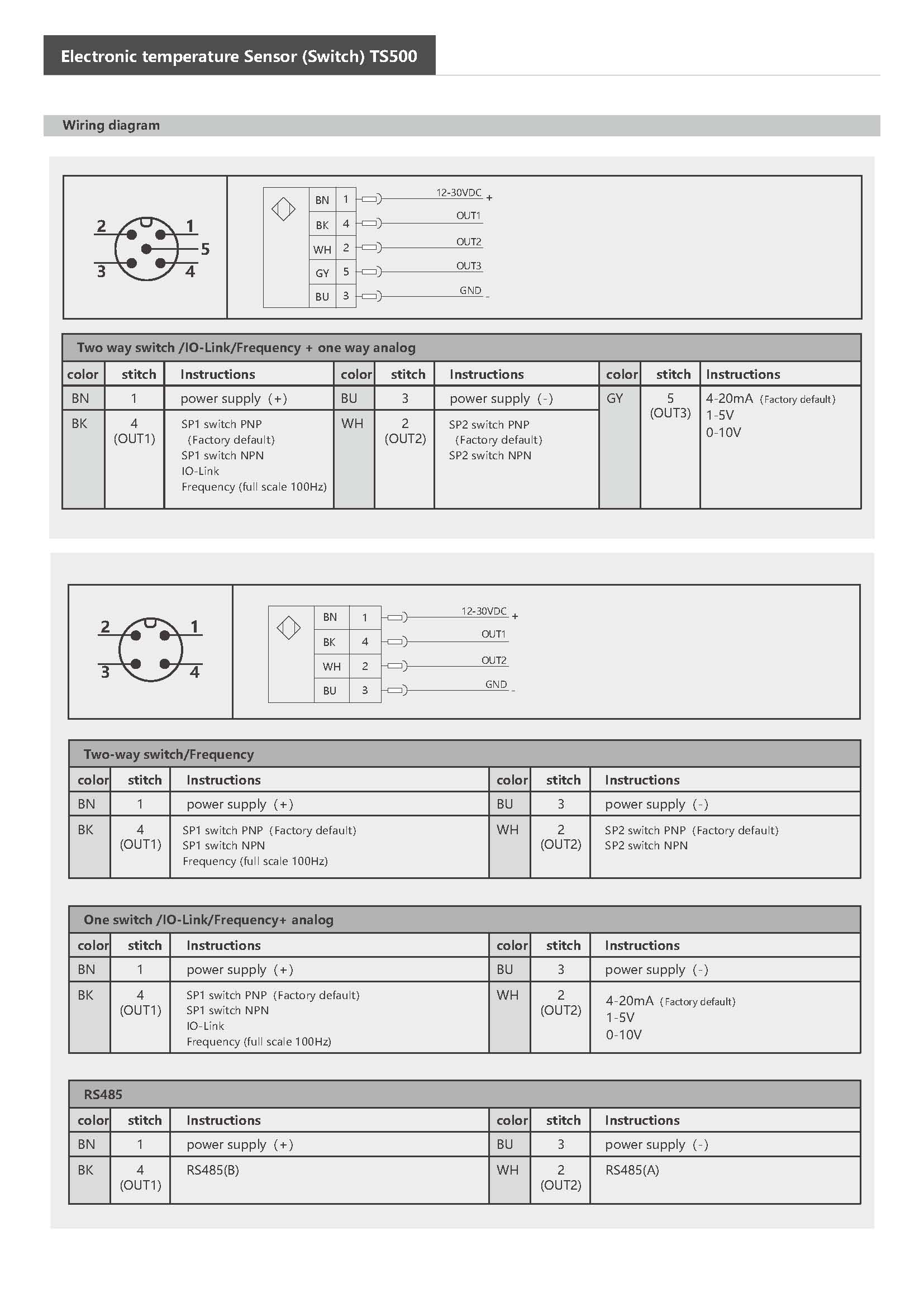 Unlock-TS500 Electronic temperature Sensor (Switch)（EN）_页面_2
