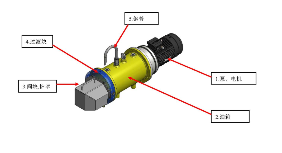 Customized Round Fuel Tanks