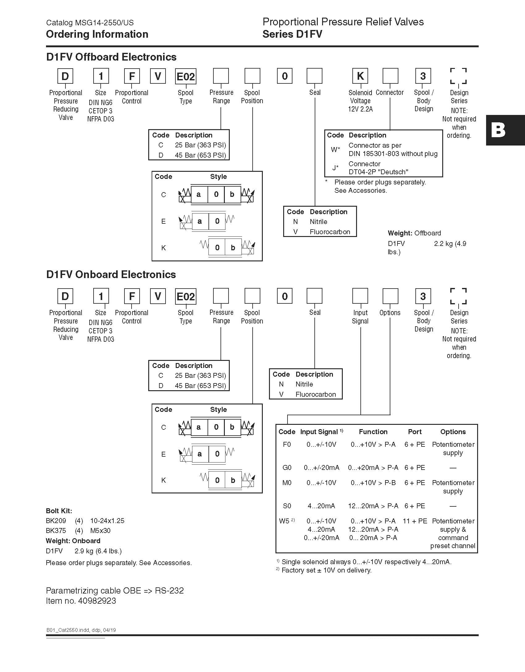 Parker-D1FV-Пропорциональный-редукционный-клапан-Серия-Руководство по техническому обслуживанию_页面_2