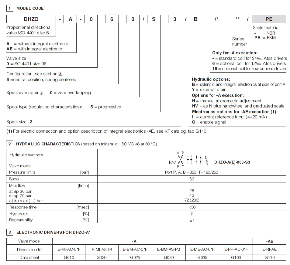 cff6ceda7247de0681fcc5d68434480d